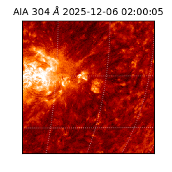 saia - 2025-12-06T02:00:05.130000