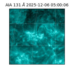 saia - 2025-12-06T05:00:06.626000