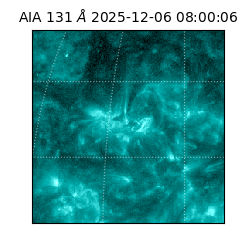 saia - 2025-12-06T08:00:06.622000