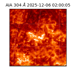 saia - 2025-12-06T02:00:05.130000