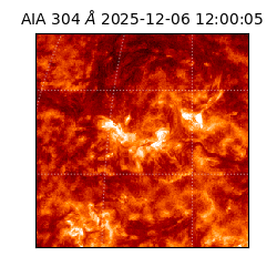 saia - 2025-12-06T12:00:05.129000