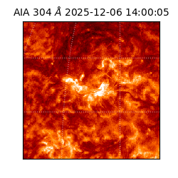 saia - 2025-12-06T14:00:05.132000