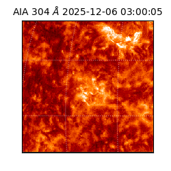 saia - 2025-12-06T03:00:05.129000