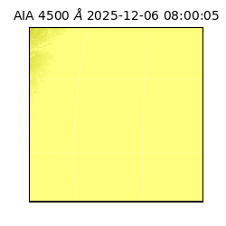 saia - 2025-12-06T08:00:05.965000