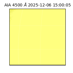 saia - 2025-12-06T15:00:05.962000