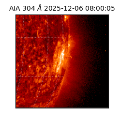 saia - 2025-12-06T08:00:05.147000