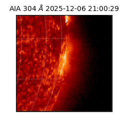 saia - 2025-12-06T21:00:29.132000