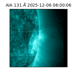 saia - 2025-12-06T06:00:06.623000