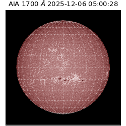 saia - 2025-12-06T05:00:28.721000
