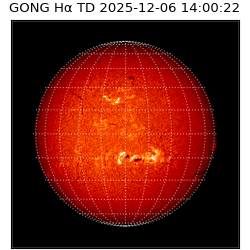 gong - 2025-12-06T14:00:22