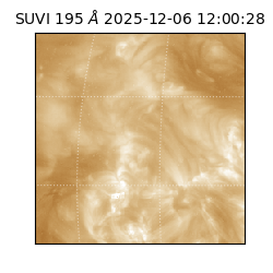 suvi - 2025-12-06T12:00:28.107000