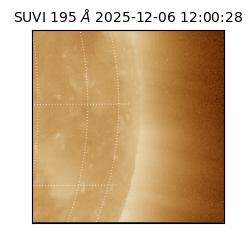 suvi - 2025-12-06T12:00:28.107000