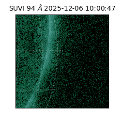 suvi - 2025-12-06T10:00:47.735000