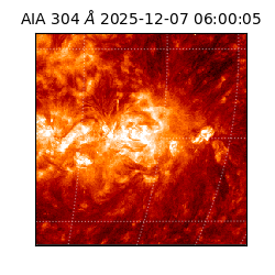 saia - 2025-12-07T06:00:05.129000