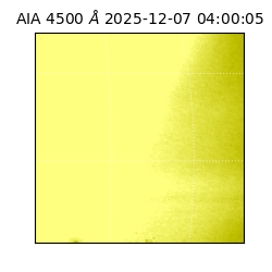 saia - 2025-12-07T04:00:05.965000