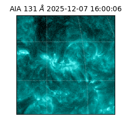 saia - 2025-12-07T16:00:06.622000