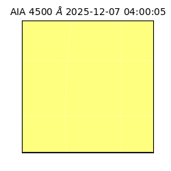 saia - 2025-12-07T04:00:05.965000