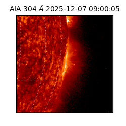 saia - 2025-12-07T09:00:05.129000