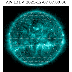 saia - 2025-12-07T07:00:06.622000