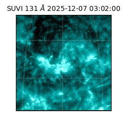 suvi - 2025-12-07T03:02:00.836000