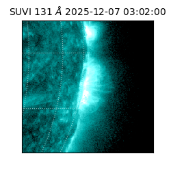 suvi - 2025-12-07T03:02:00.836000