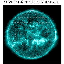 suvi - 2025-12-07T07:02:01.568000
