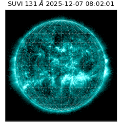 suvi - 2025-12-07T08:02:01.752000