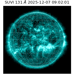 suvi - 2025-12-07T09:02:01.938000
