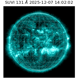 suvi - 2025-12-07T14:02:02.864000