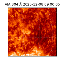 saia - 2025-12-08T09:00:05.148000