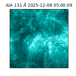 saia - 2025-12-08T05:00:09.774000