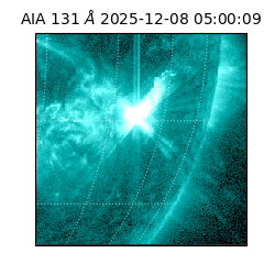 saia - 2025-12-08T05:00:09.774000