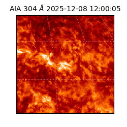 saia - 2025-12-08T12:00:05.121000