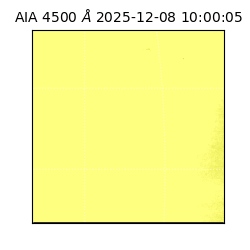 saia - 2025-12-08T10:00:05.963000