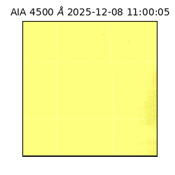 saia - 2025-12-08T11:00:05.962000