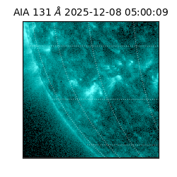 saia - 2025-12-08T05:00:09.774000