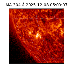 saia - 2025-12-08T05:00:07.439000