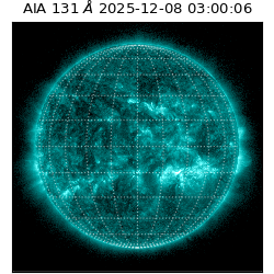 saia - 2025-12-08T03:00:06.625000