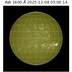 saia - 2025-12-08T05:00:14.126000