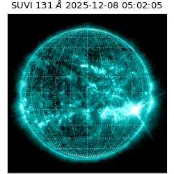 suvi - 2025-12-08T05:02:05.592000