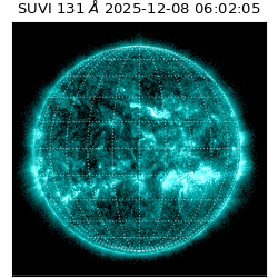 suvi - 2025-12-08T06:02:05.776000