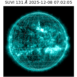 suvi - 2025-12-08T07:02:05.960000