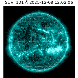 suvi - 2025-12-08T12:02:06.872000