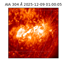 saia - 2025-12-09T01:00:05.152000