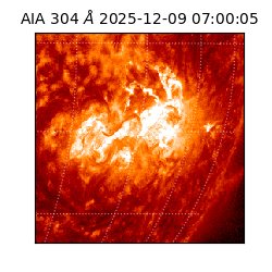 saia - 2025-12-09T07:00:05.129000