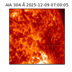 saia - 2025-12-09T07:00:05.129000