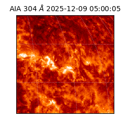 saia - 2025-12-09T05:00:05.129000