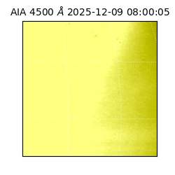 saia - 2025-12-09T08:00:05.962000