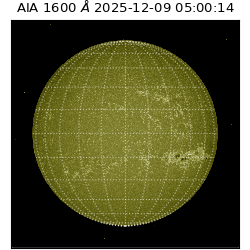 saia - 2025-12-09T05:00:14.125000