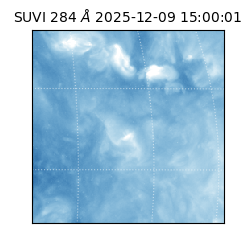 suvi - 2025-12-09T15:00:01.827000